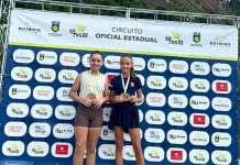 Dupla paraense conquista título no aberto de Tênis no Rio de Janeiro